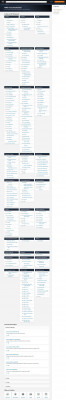 PingOne - AWS Single Sign-On PingOne - AWS Single Sign-On