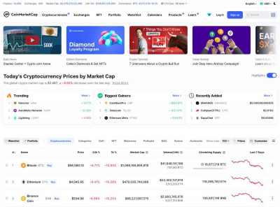G999 price today, G999 to USD live, marketcap and chart G999 price today, G999 to USD live, marketcap and chart