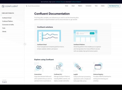 Producer Configurations | Confluent Documentation Producer Configurations | Confluent Documentation