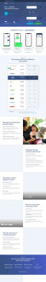 Филиалы для BB AMERICAS BANK в United States - Wise Филиалы для BB AMERICAS BANK в United States - Wise