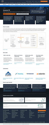 Instructions for Completing Form W-8BEN - Amazon S3 Instructions for Completing Form W-8BEN - Amazon S3