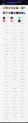True iService for Android - Download Free [Latest Version + ... True iService for Android - Download Free [Latest Version + ...