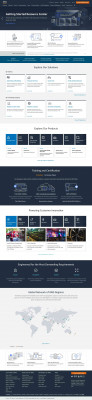AWS Marketplace: Parallels Remote Application Server (RAS) AWS Marketplace: Parallels Remote Application Server (RAS)