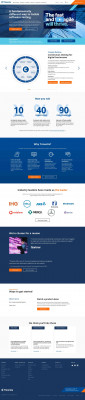 Supported Salesforce Testing Solutions - Tricentis Supported Salesforce Testing Solutions - Tricentis