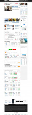 Акции SolarCity (SCTY) - Investing.com Акции SolarCity (SCTY) - Investing.com