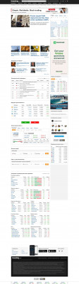 Акции SolarCity (SCTY) - Investing.com Акции SolarCity (SCTY) - Investing.com
