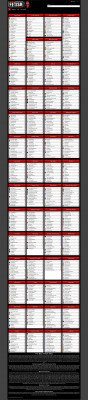 Sites Like BateWorld (Bateworld.com) - The Best Fetish Sites Sites Like BateWorld (Bateworld.com) - The Best Fetish Sites
