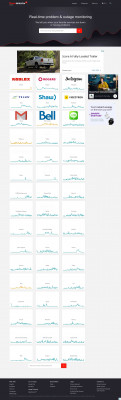 Freedom down? Current outages and problems | Downdetector Freedom down? Current outages and problems | Downdetector