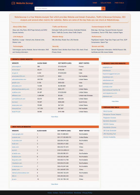 Saveeditonline.com : Save Editor - Websitescoop Saveeditonline.com : Save Editor - Websitescoop