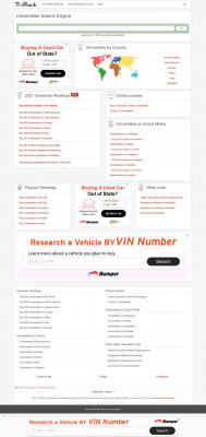 ZU University at zu.edu.jo | Ranking & Review - uniRank ZU University at zu.edu.jo | Ranking & Review - uniRank