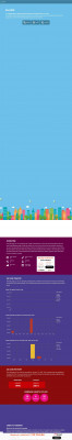 E-Learning Center elearning.zu.edu.jo E-Learning Center elearning.zu.edu.jo