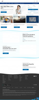 Costco Anywhere Visa Card by Citi Costco Anywhere Visa Card by Citi