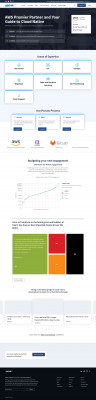 Fedmine Takes Big Data to the Cloud | Trek10 Fedmine Takes Big Data to the Cloud | Trek10