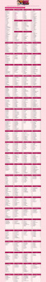 Streamate.com and 17 similar sites like ... - The Porn List Streamate.com and 17 similar sites like ... - The Porn List