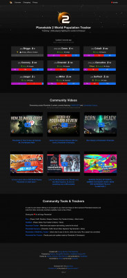 Planetside 2 World Population Tracker Planetside 2 World Population Tracker