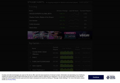 PlanetSide 2 - Steam Charts PlanetSide 2 - Steam Charts