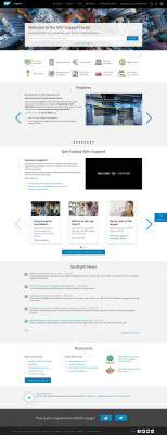 Decision Tree - Troubleshooting of BPC Web Logon issues Decision Tree - Troubleshooting of BPC Web Logon issues