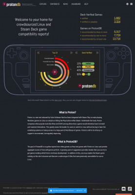 Game Details for Quake Champions - ProtonDB Game Details for Quake Champions - ProtonDB