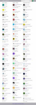 Linduu for PC / Mac / Windows 7.8.10 - Free Download Linduu for PC / Mac / Windows 7.8.10 - Free Download