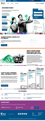 SBA Financing | Quick SBA Loan Process - First Internet Bank SBA Financing | Quick SBA Loan Process - First Internet Bank
