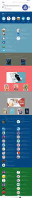 HOW TO DO BUSINESS - 4Life Tools HOW TO DO BUSINESS - 4Life Tools