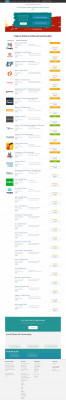 Magic Ears: Reviews - Requirements - Salary - OETJobs Magic Ears: Reviews - Requirements - Salary - OETJobs