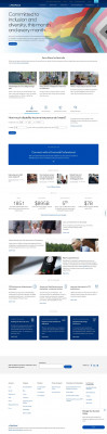 MassMutual Select T. Rowe Price Retirement 2020 Fund MassMutual Select T. Rowe Price Retirement 2020 Fund