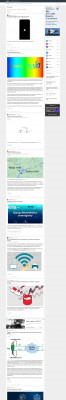 Sony Mobile Communications, London / Статьи / Хабр Sony Mobile Communications, London / Статьи / Хабр