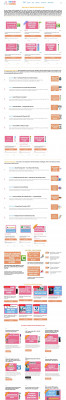 Learn how to Log in microsoft bing ads in just 4 easy steps In ... Learn how to Log in microsoft bing ads in just 4 easy steps In ...