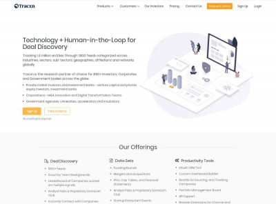 WisePiggy | Tracxn WisePiggy | Tracxn
