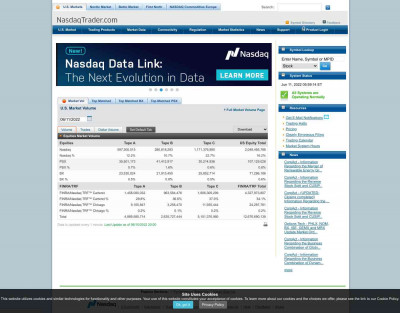 NYSE - Nasdaq Trader NYSE - Nasdaq Trader