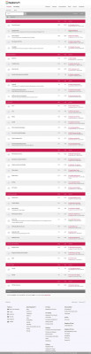 Root-Password for Wheezy - Raspberry Pi Forums Root-Password for Wheezy - Raspberry Pi Forums