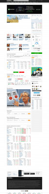 Акции Avery Dennison (AVY) - Investing.com Акции Avery Dennison (AVY) - Investing.com