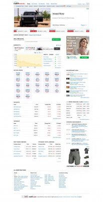 Live Stock Market | Share Prices | Mutual Fund India - Rediff ... Live Stock Market | Share Prices | Mutual Fund India - Rediff ...