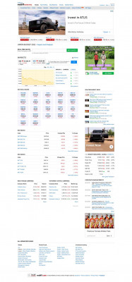 Rediff MoneyWiz: Get portfolio updates Rediff MoneyWiz: Get portfolio updates