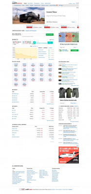 If you had invested....Rediff moneywiz investment tool If you had invested....Rediff moneywiz investment tool
