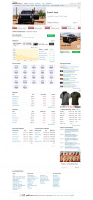 Moneywiz - Rediff.com - Rediff Money Moneywiz - Rediff.com - Rediff Money