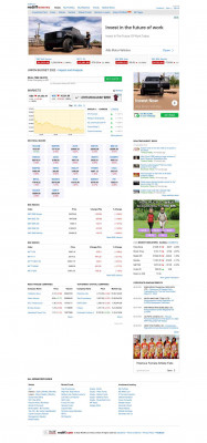 Top Gainers - Daily Gainers: BSE, NSE, Stock quotes, share ... Top Gainers - Daily Gainers: BSE, NSE, Stock quotes, share ...
