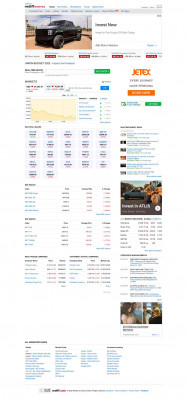 Stocks Portfolio, MutualFund Investor, Asset Allocation - Rediff ... Stocks Portfolio, MutualFund Investor, Asset Allocation - Rediff ...