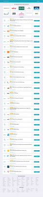 Hollandandbarrett.ie Sign Up Coupons January 2022 - sg ... Hollandandbarrett.ie Sign Up Coupons January 2022 - sg ...