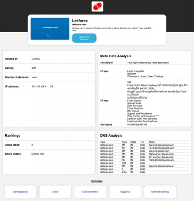 Lakforex Lakforex