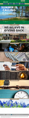 Access Credit Union Access Credit Union