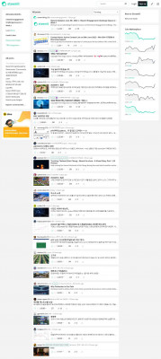 Davor.io, Davor coin Gained over 1000% in the last 24 Hours ... Davor.io, Davor coin Gained over 1000% in the last 24 Hours ...