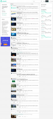 Davor.io is back up. Price $137 on the internal exchange ... Davor.io is back up. Price $137 on the internal exchange ...