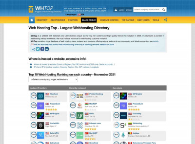 IX Web Hosting review - WHTop IX Web Hosting review - WHTop