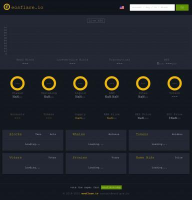 EOS Account fundreceiver - EOS Block Explorer - eosflare.io EOS Account fundreceiver - EOS Block Explorer - eosflare.io
