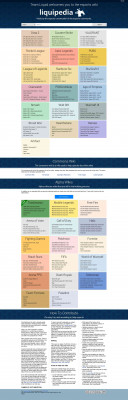 LoL Championship Series - Liquipedia League of Legends Wiki LoL Championship Series - Liquipedia League of Legends Wiki