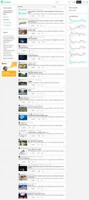 Welcome to bitzfree.com - Free Bitcoin Cloud Mining - Steemit Welcome to bitzfree.com - Free Bitcoin Cloud Mining - Steemit