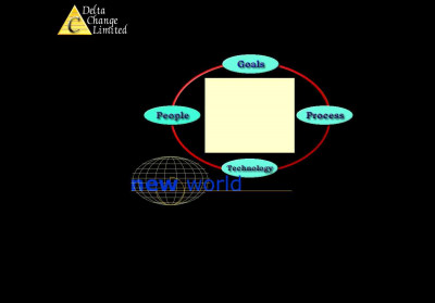 Using Covisint to Gain Access to WebQuote Using Covisint to Gain Access to WebQuote