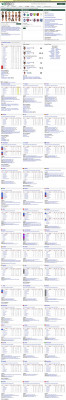 Premier League Stats | FBref.com Premier League Stats | FBref.com